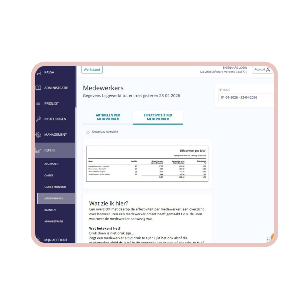 Urenregistratie / effectiviteit